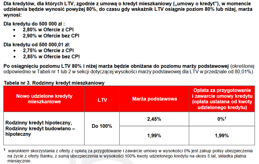 Obrazek posiada pusty atrybut alt; plik o nazwie Pekao_marze_2_IX-2.png